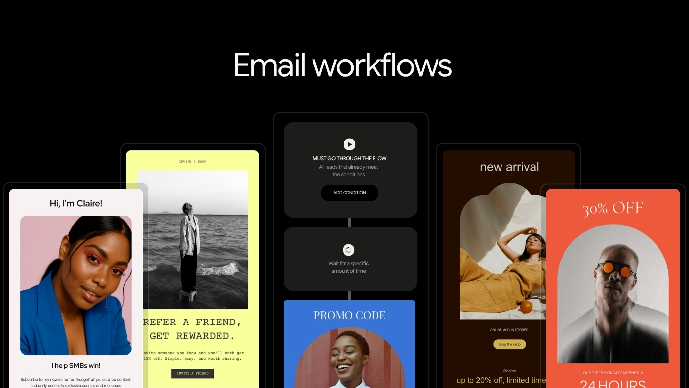 Email Workflows: How to Automate the Right Message at the Right Moment