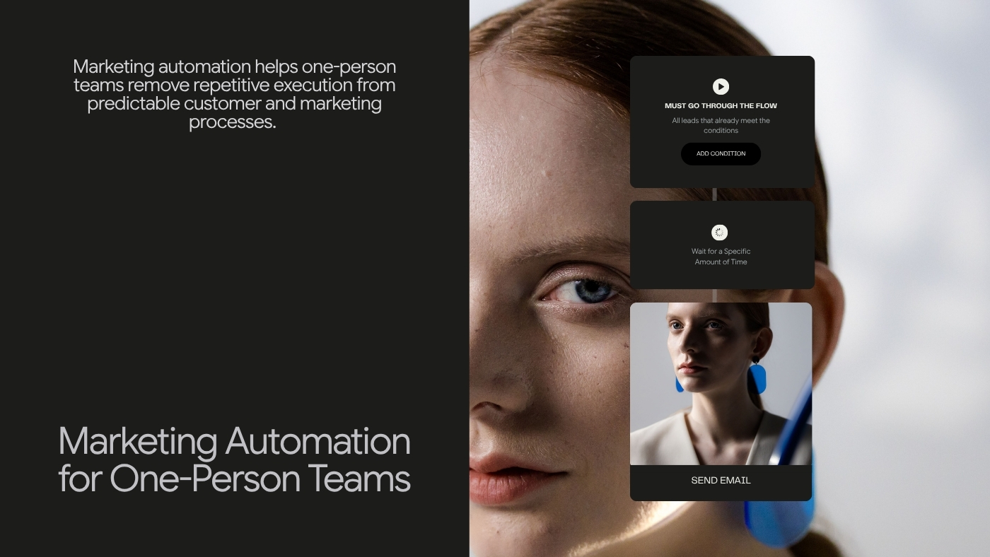 Marketing Automation for One-Person Teams
